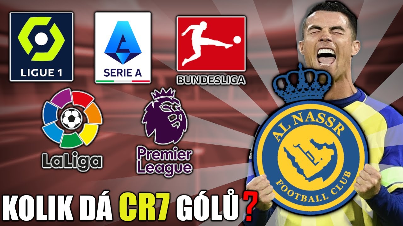 Jak dopadne Al Nassr a Ronaldo v TOP 5 ligách? [FIFA 23 Experiment]