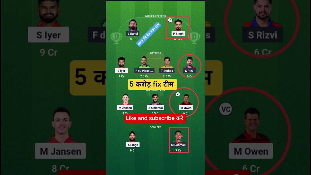 PBKS vs DC Dream11 Prediction | PBKS vs DC Dream11 Team Of Today Match | PBKS vs DC | 
