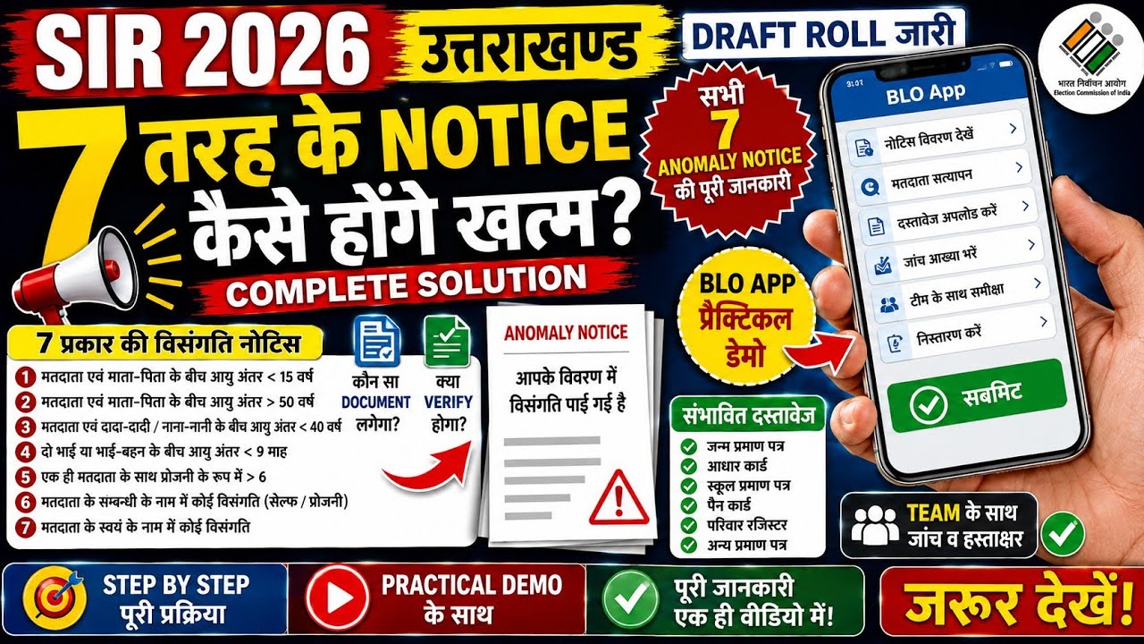SIR 2026🔥| 7 Types Anomaly Notice | कौन सा Document देना होगा? | सभी विसंगतियों का समाधान कैसे होगा?