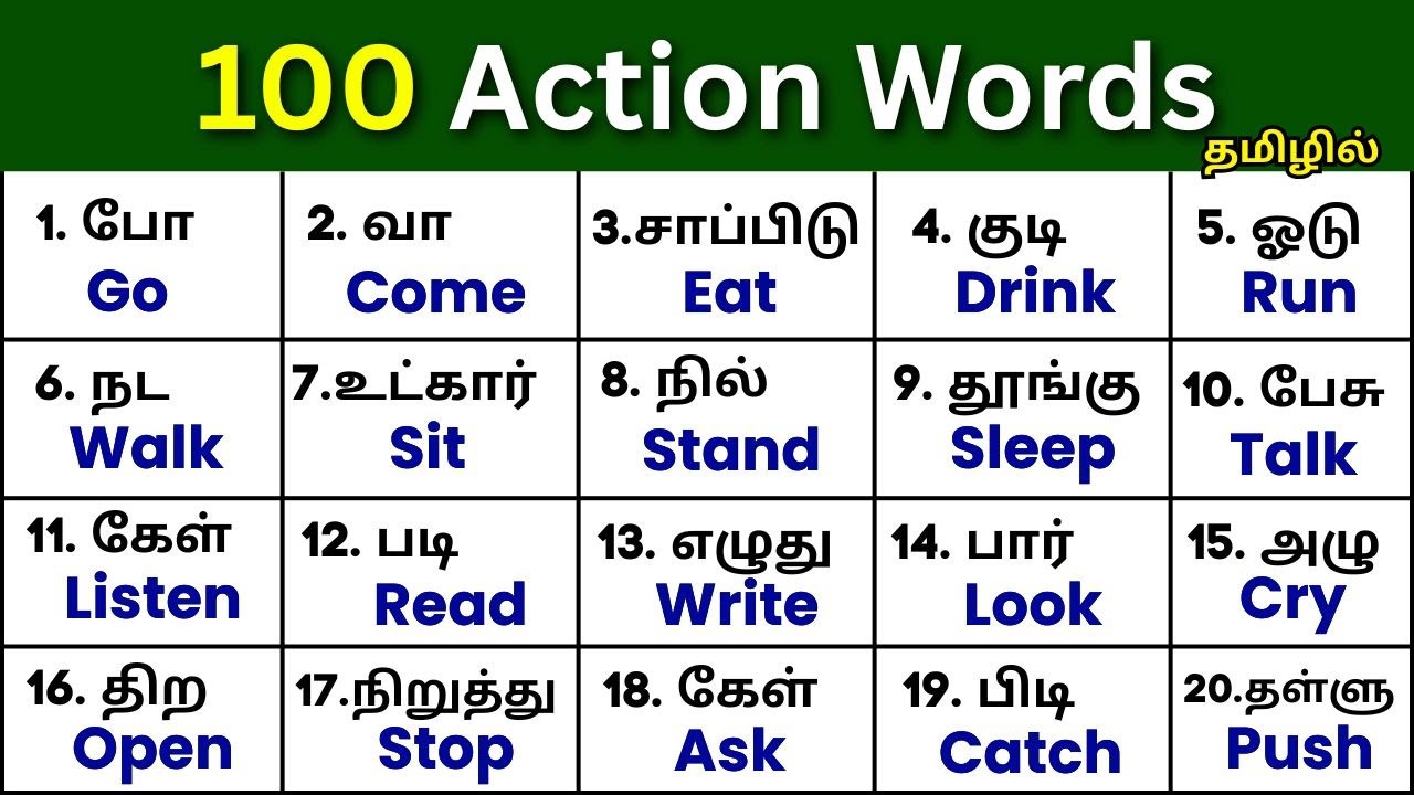 100 Action Words in English with Tamil Meaning | Learn English Verbs through Tamil | DEW