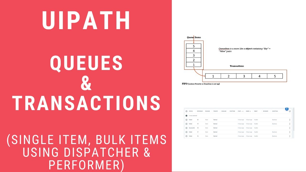 UiPath Tutorial for Beginners - Queues and Transactions using Dispatcher and Performer