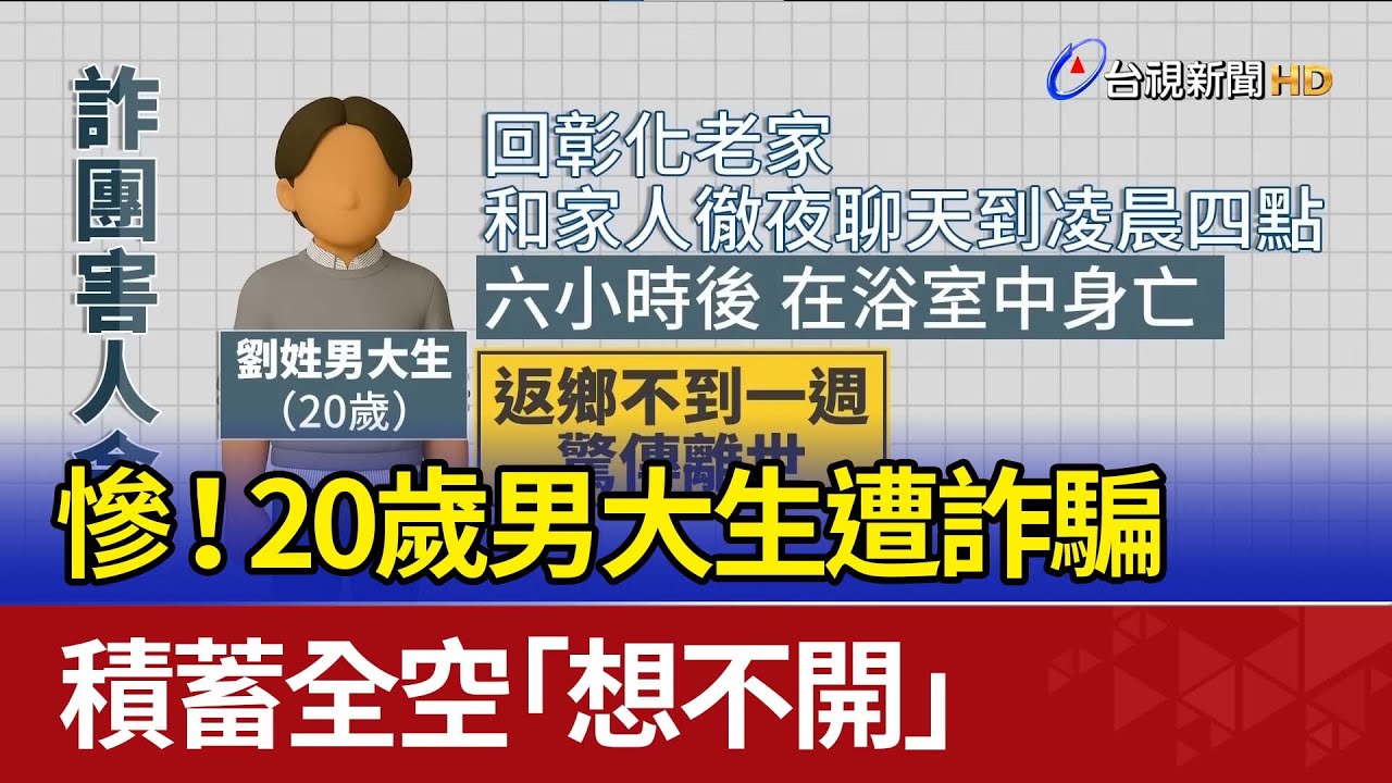 慘！20歲男大生遭詐騙 積蓄全空「想不開」