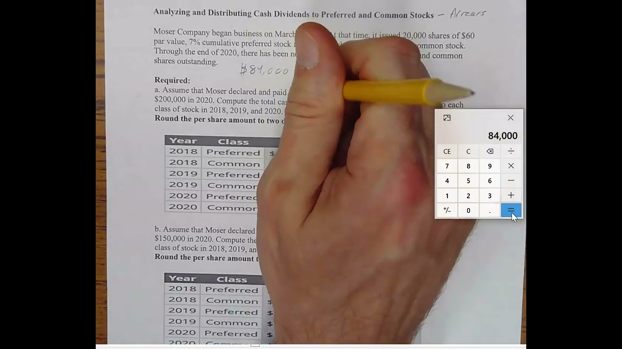 Analyzing and Distributing Cash Dividends to Cumulative Preferred and Common Stockholders