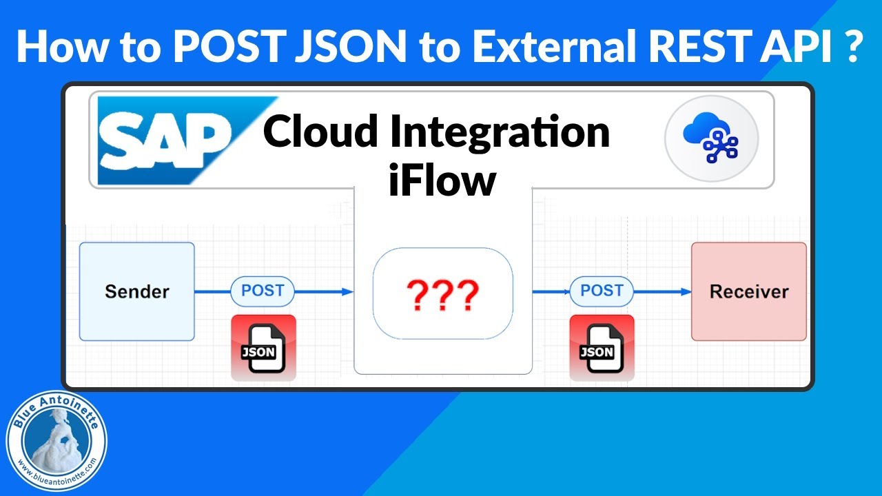 SAP CPI iFlow: как отправить JSON на внешний REST API