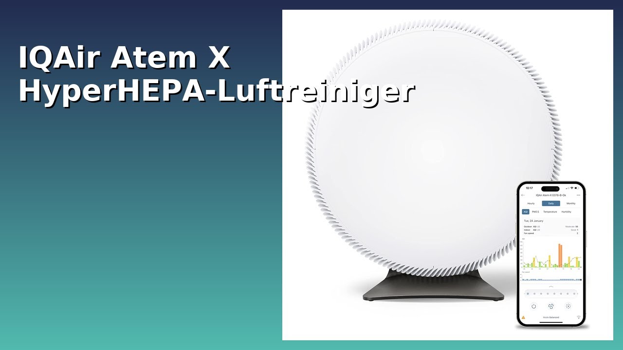 BEWERTUNG (2025): IQAir Atem X HyperHEPA-Luftreiniger. WESENTLICHE Einzelheiten