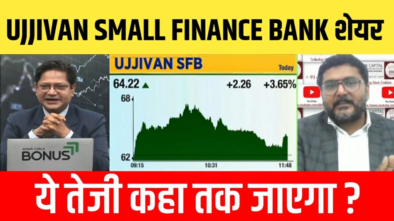 How far will Ujjivan small finance bank shares go? Ujjivan small finance bank shares news, target...