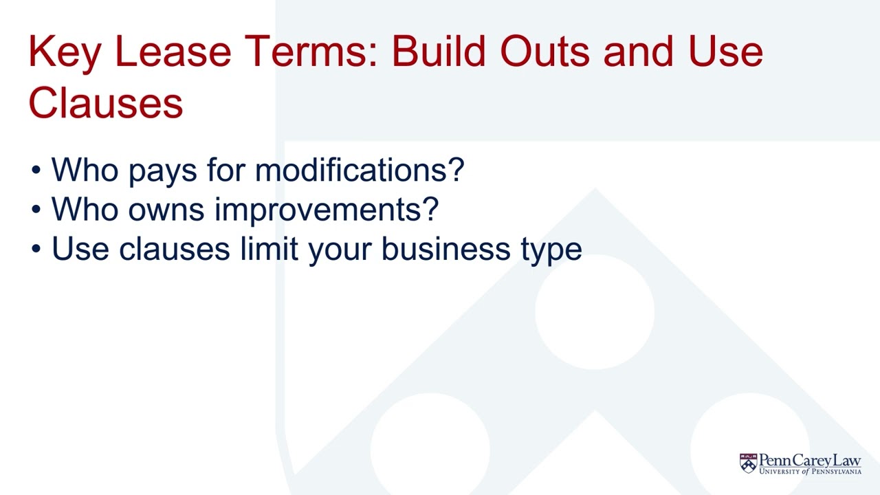Know Your Commercial Lease