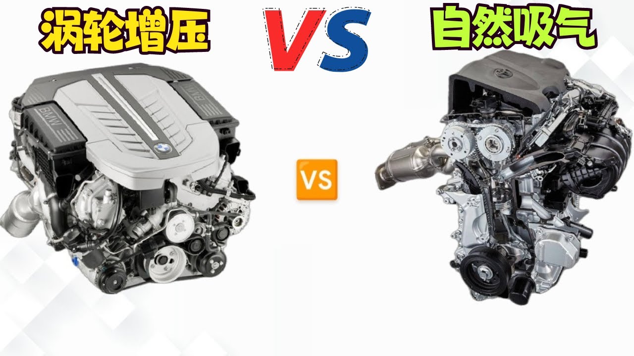 選渦輪增壓還是自然吸氣發動機？