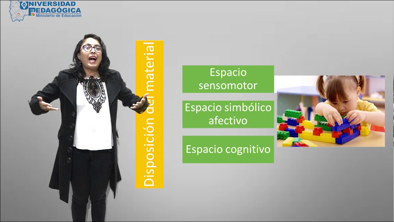 Módulo 10 Atención del desarrollo psicomotriz (Semana 4)