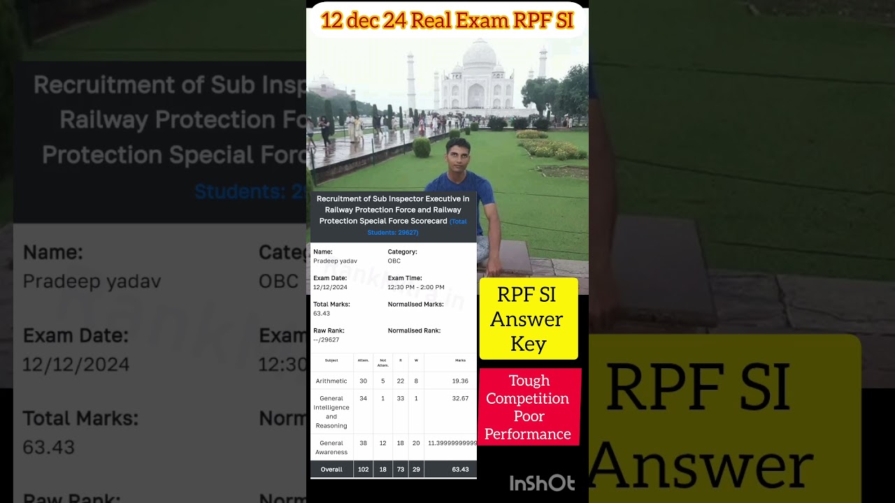 RPF SI Answer Key 2024 // RPF SI Result 2025 // #rpf #rpfsi #rpfexam