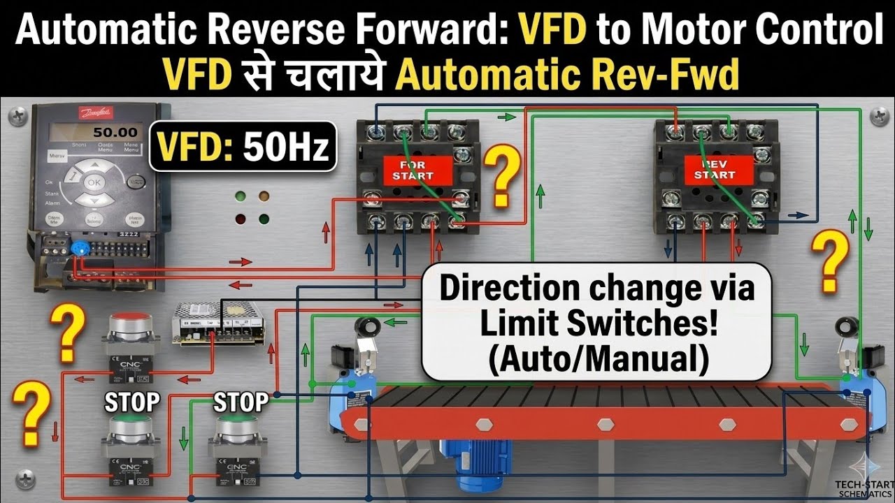 🔥How to Automatic Reverse Forward Starter with Limit Switch| Danfoss VFD Reverse Forward Wiring 
