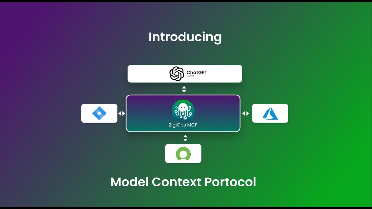 Connect ChatGPT to Your Systems with ZigiOps MCP