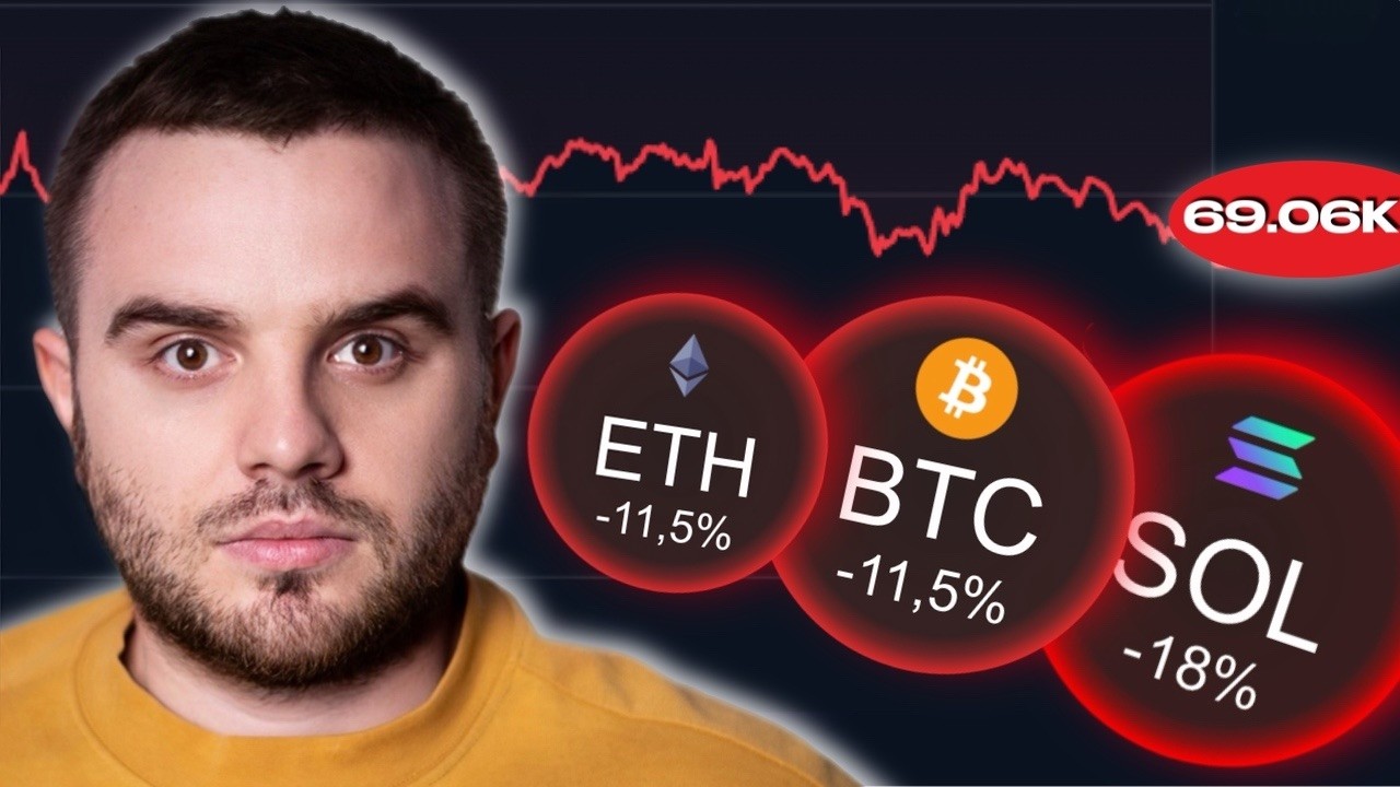 БІТКОЇН - Час на Боковик!  План по BTC, ETH, SOL, HYPE, XRP