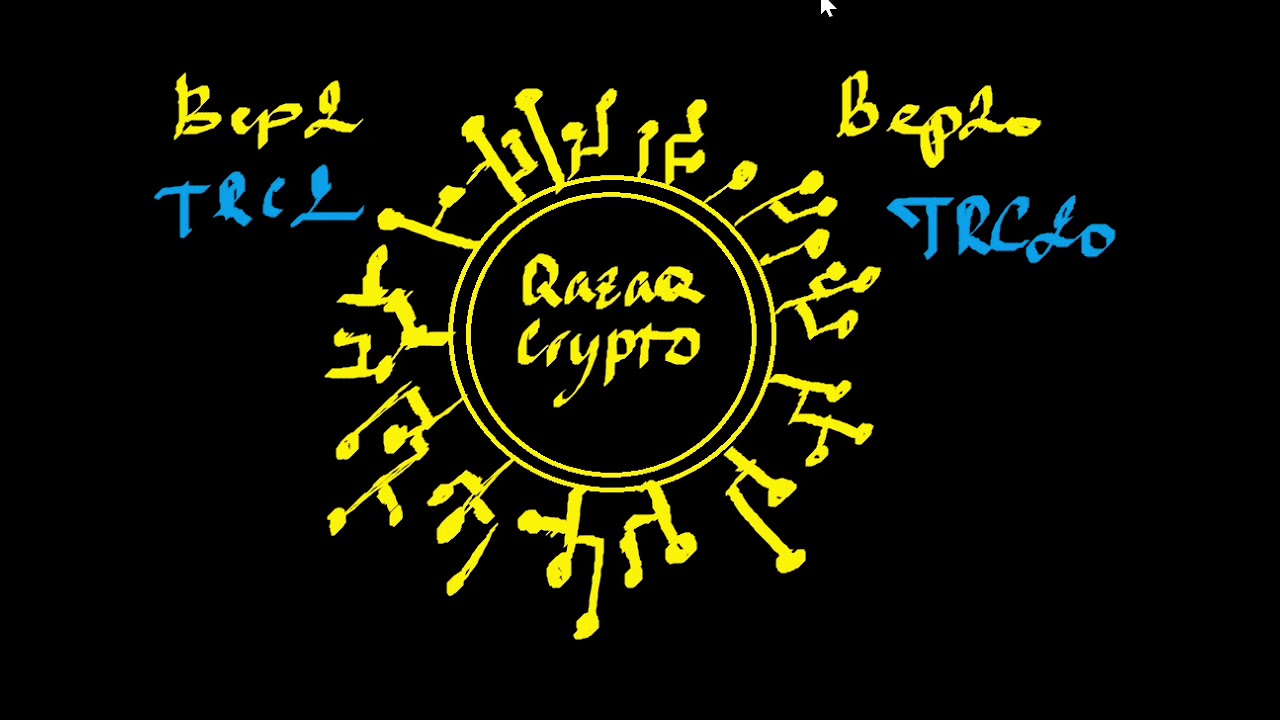 Сеть передачи криптовалюты. ERC20, BEP20, TRC20, BTC и тд.