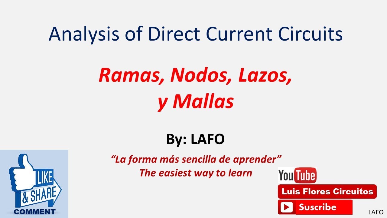 43 Ramas Nodos Lazos y Mallas