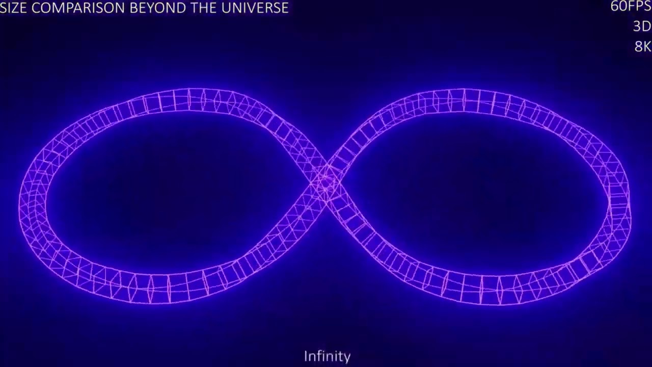 Cosmic Eye + The infinity of the universe