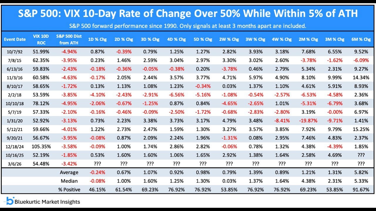 Geopolitical Crisis and Opportunity