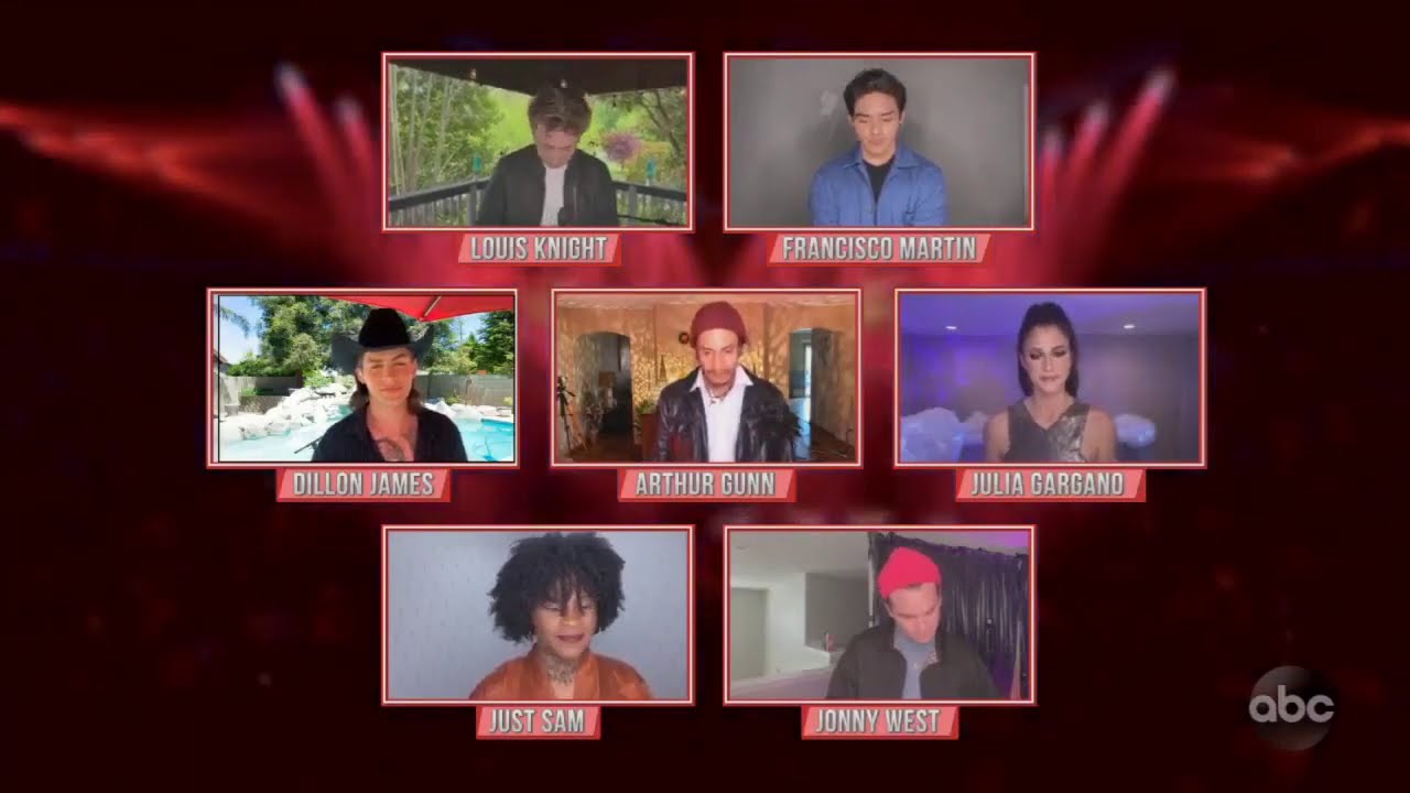 American Idol 2020 Top 5 Results Grand Final American Idol 2020 Top 5 Results Part 1 Grand Final