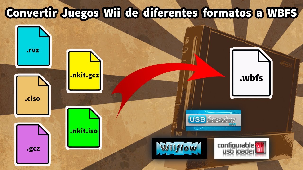 🛠️Convertir formatos RVZ - GCZ - NKIT.ISO - NKIT.GCZ - CISO a WBFS y su uso en Nintendo Wii🛠️