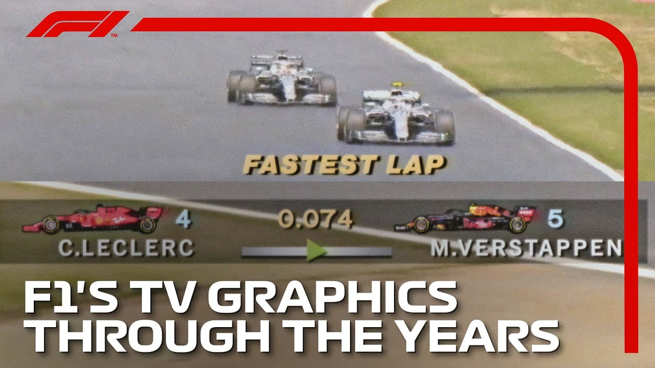 Old F1 Graphics On A Modern Race | F1 70th Anniversary