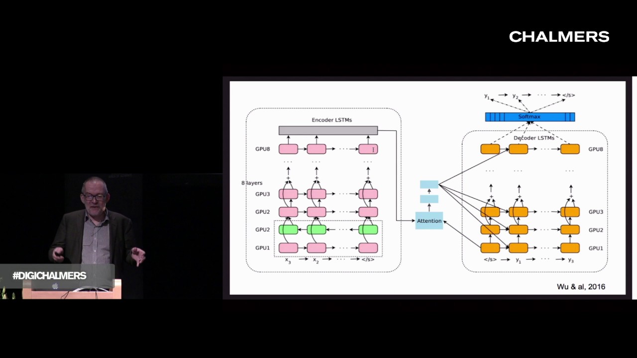 Aarne Ranta: Automatic Translation for Consumers and Producers