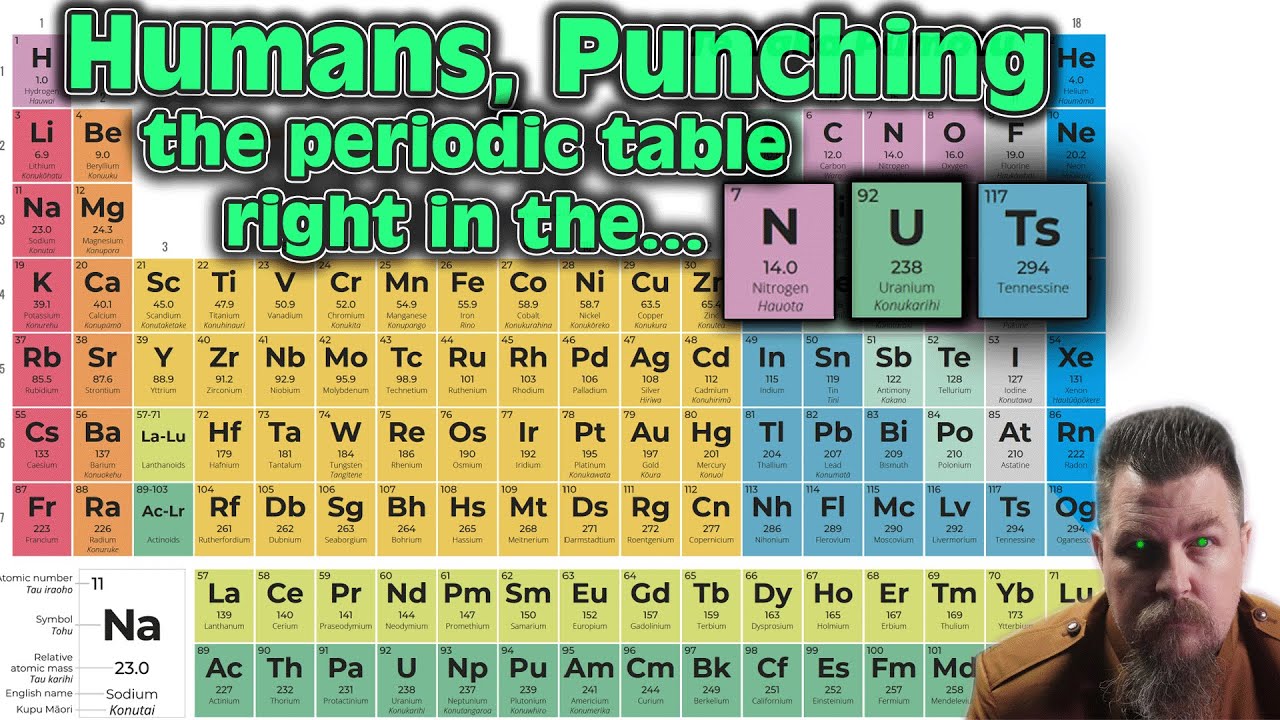 A HFY Story : The path to peace & The periodic table is a hundred percent bendable | 2159