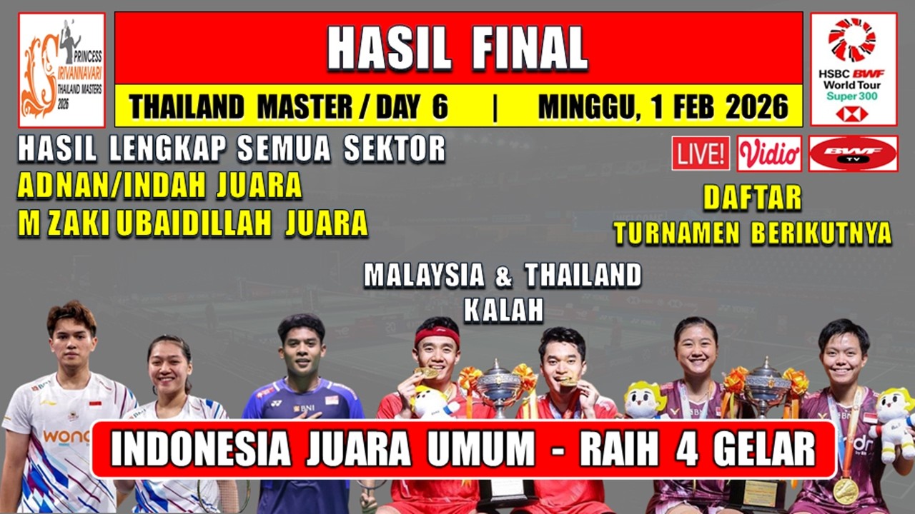 RAIH 4 GELAR ~ INDONESIA JUARA UMUM ~ Hasil Lengkap Final Thailand Master 2026 Hari Ini ~UBED MENANG