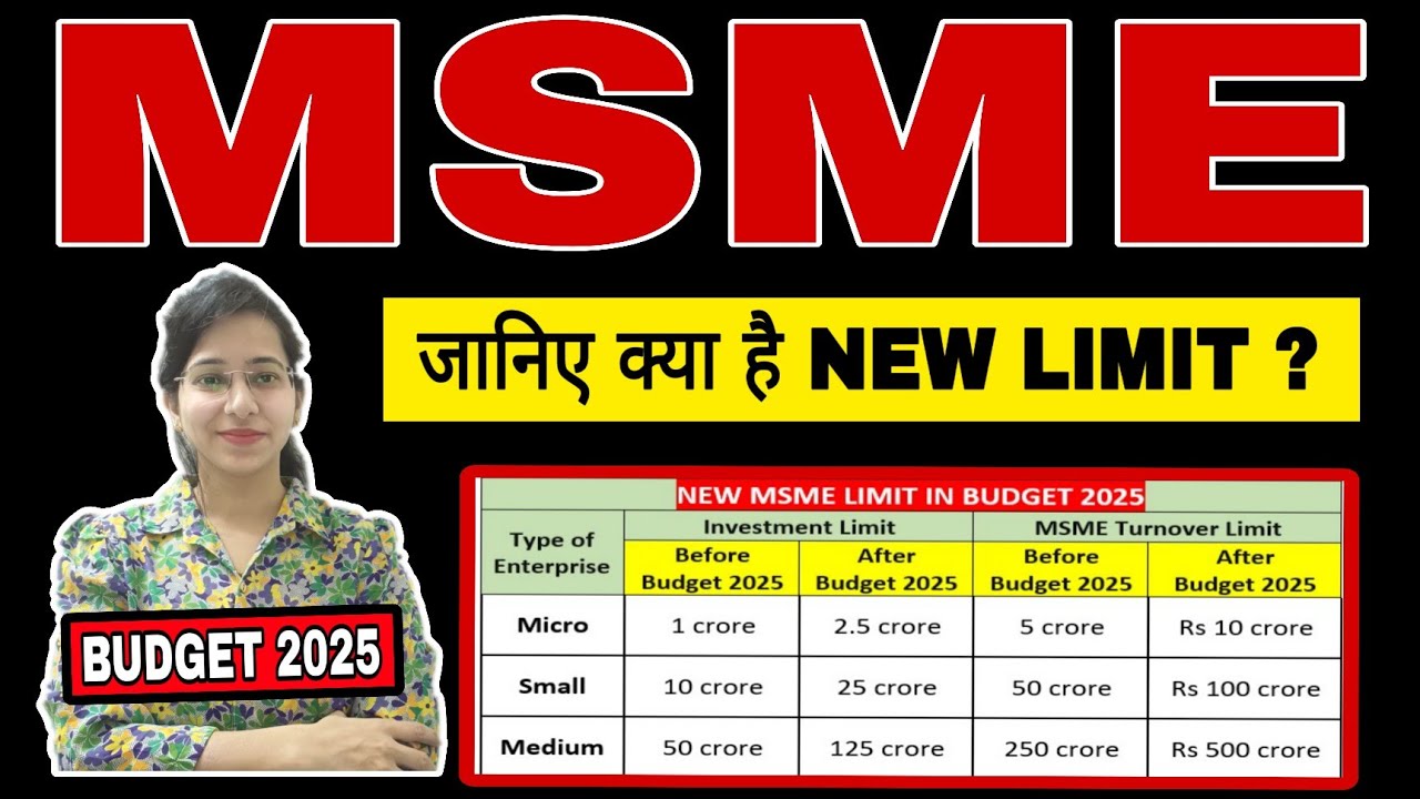 MSME New limits in Budget 2025 | New MSME Criteria 2025 | MSME | Start Up tax exemption extended