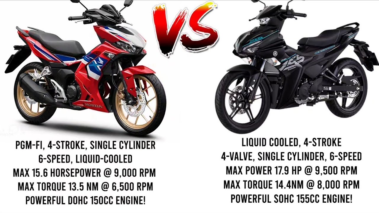 🔥2025 Honda Winner X 150 vs. Yamaha Sniper 155🔥 | Specs | Features | Porma | Alin Ang Mas Maangas???