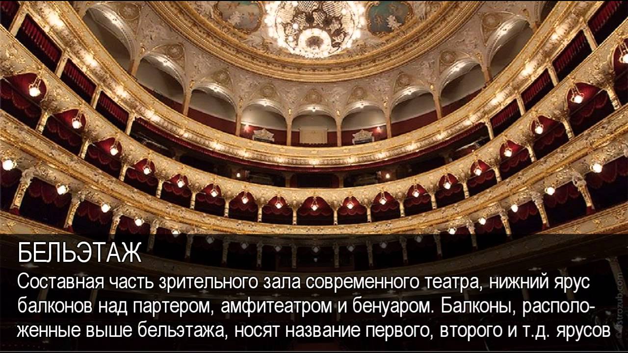 Бельэтаж. Толковый Видеословарь русского языка