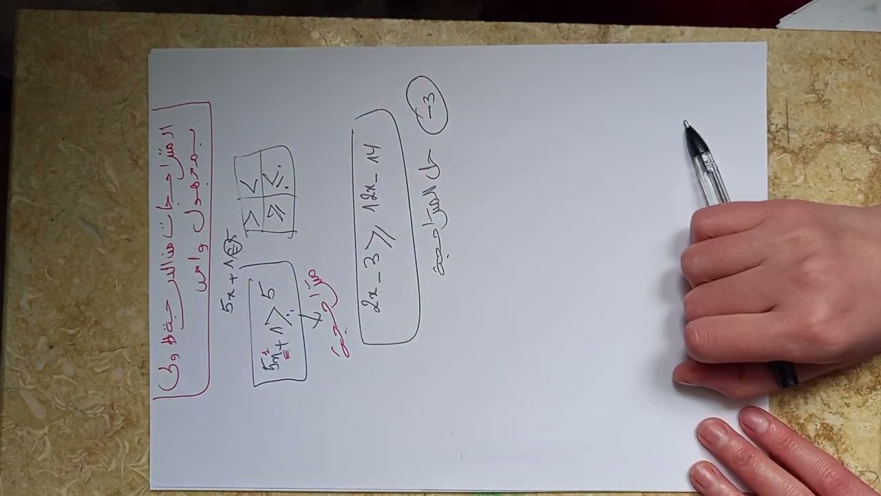 المتراجحات من الدرجة الأولى بمجهول واحد (جزء1)