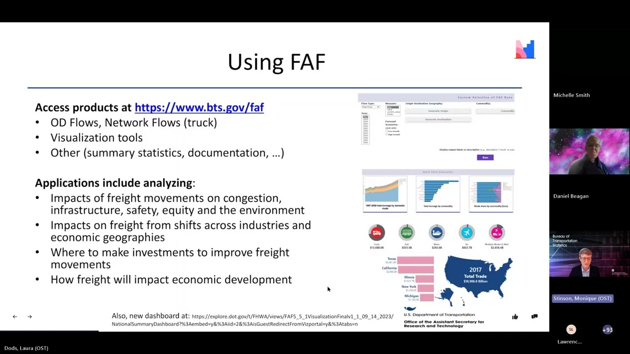 Freight Analysis Framework Modernization Overview & Feedback Webinar