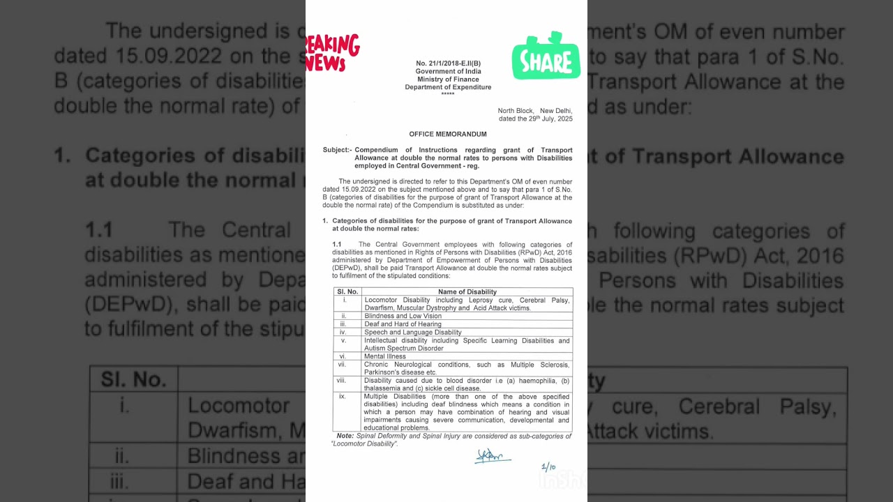 Double Transport Allowance for Central Government Employees
