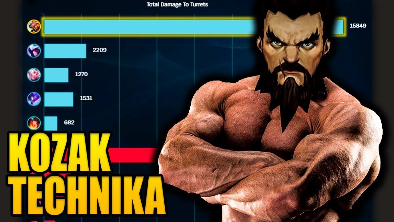 KOZAK TECHNIKA IDEALNA NA KONIEC SEZONU [ 100% WINRATIO MA ]