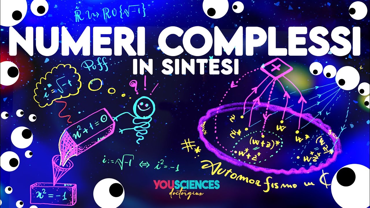 Numeri Complessi in Sintesi: Piano di Gauss, Modulo, Coniugato: La strada verso l'Analisi Complessa