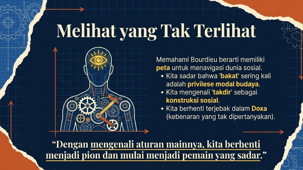 “KENAPA ANAK PINTAR TETAP TERTINGGAL?” | BOURDIEU & MODAL