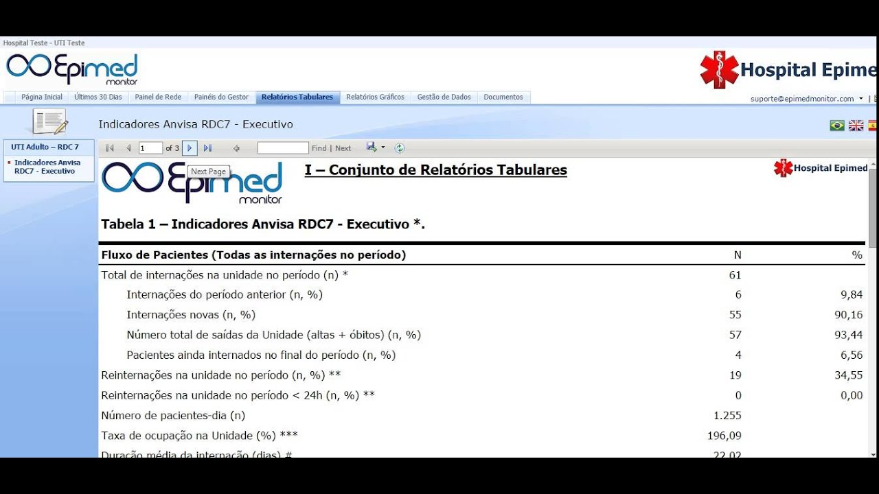 RDC 7 e seus Indicadores - Como acessar no Sistema Epimed Monitor