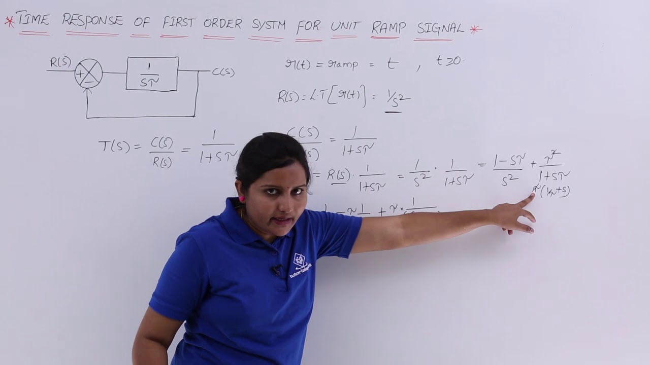 Time Response of First Order System to Unit Ramp Signal