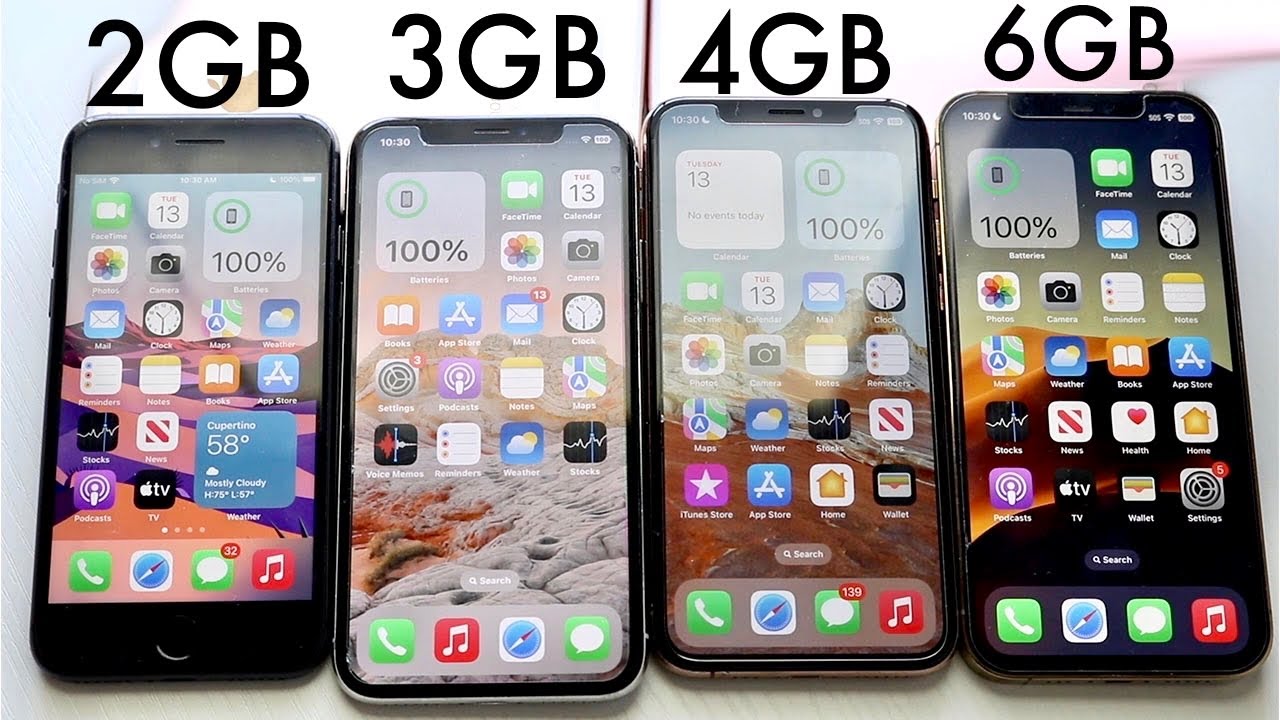 iPhone RAM Comparison: 2GB Vs 3GB Vs 4GB Vs 6GB!