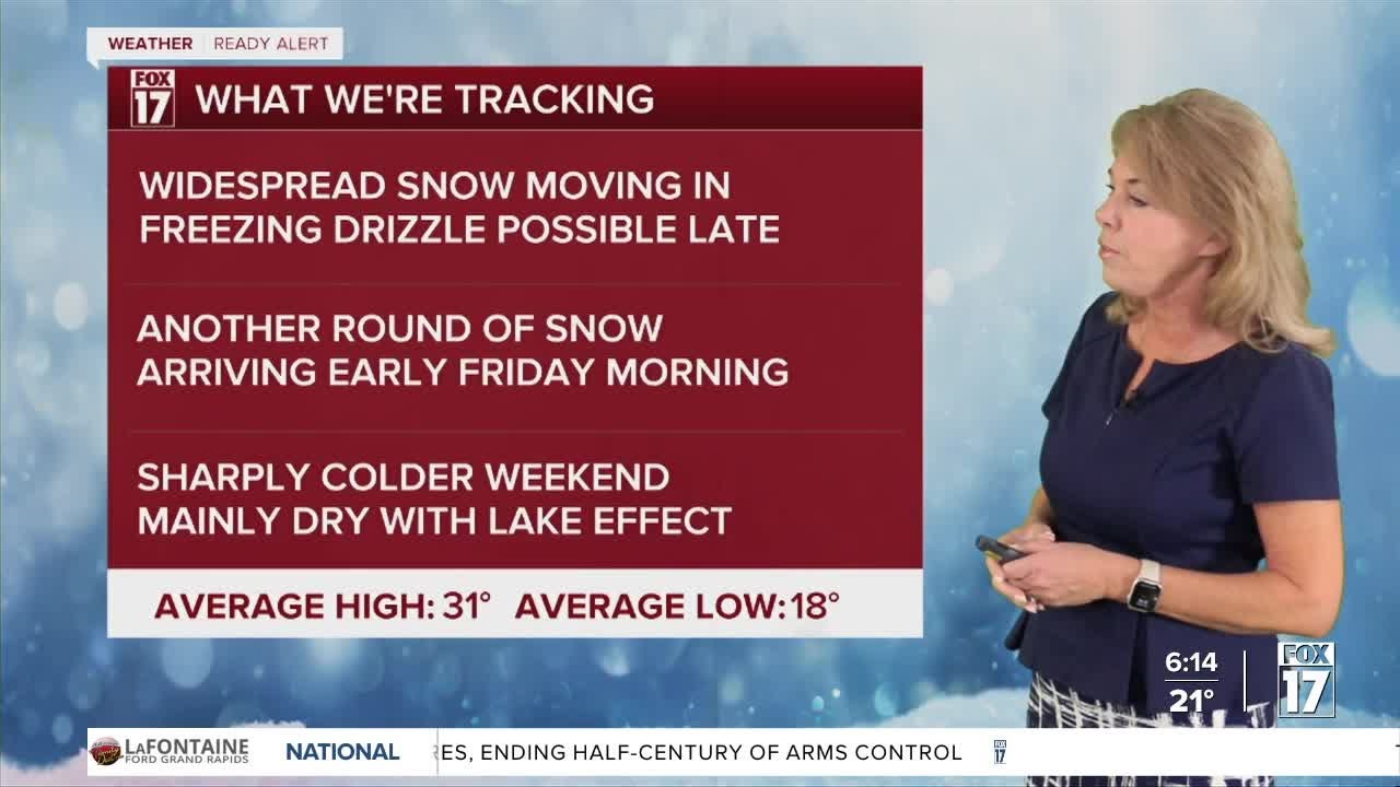 2-5-2026 Weather