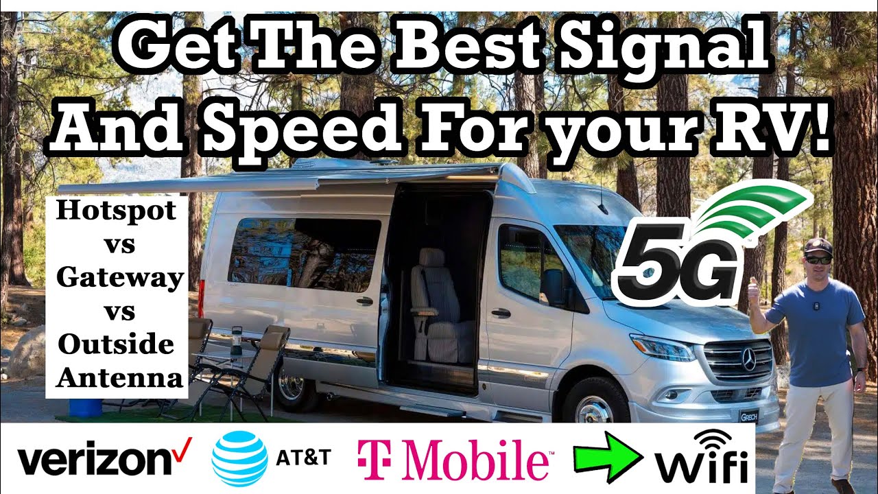 Best RV Internet Solutions 2024: Hotspot vs. Outdoor Antenna - Which Wins?