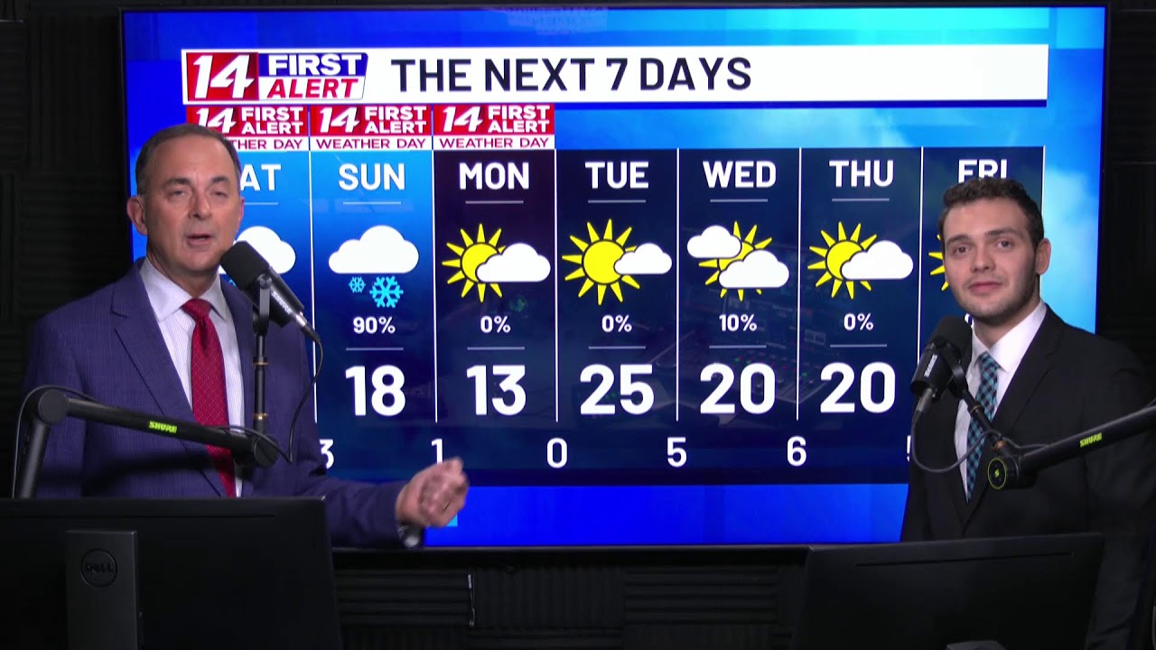 Major winter storm on the way this weekend