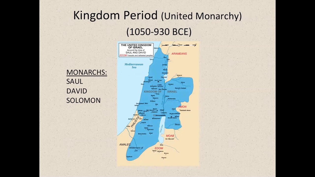 The Parting of Ways: Second Temple Judaism & the Birth of the Jesus Movement