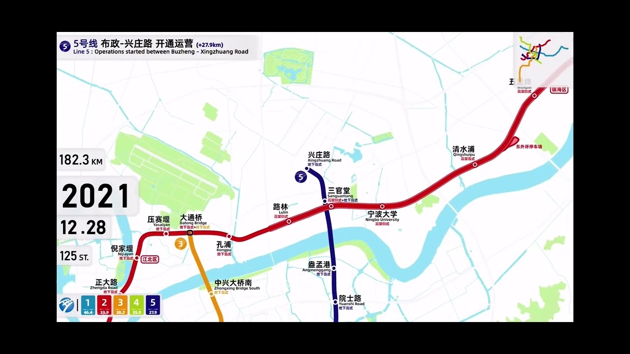 【宁波轨道交通三期】 宁波轨道交通￼动态发展史(2014-2027+) 运营11周年￼￼