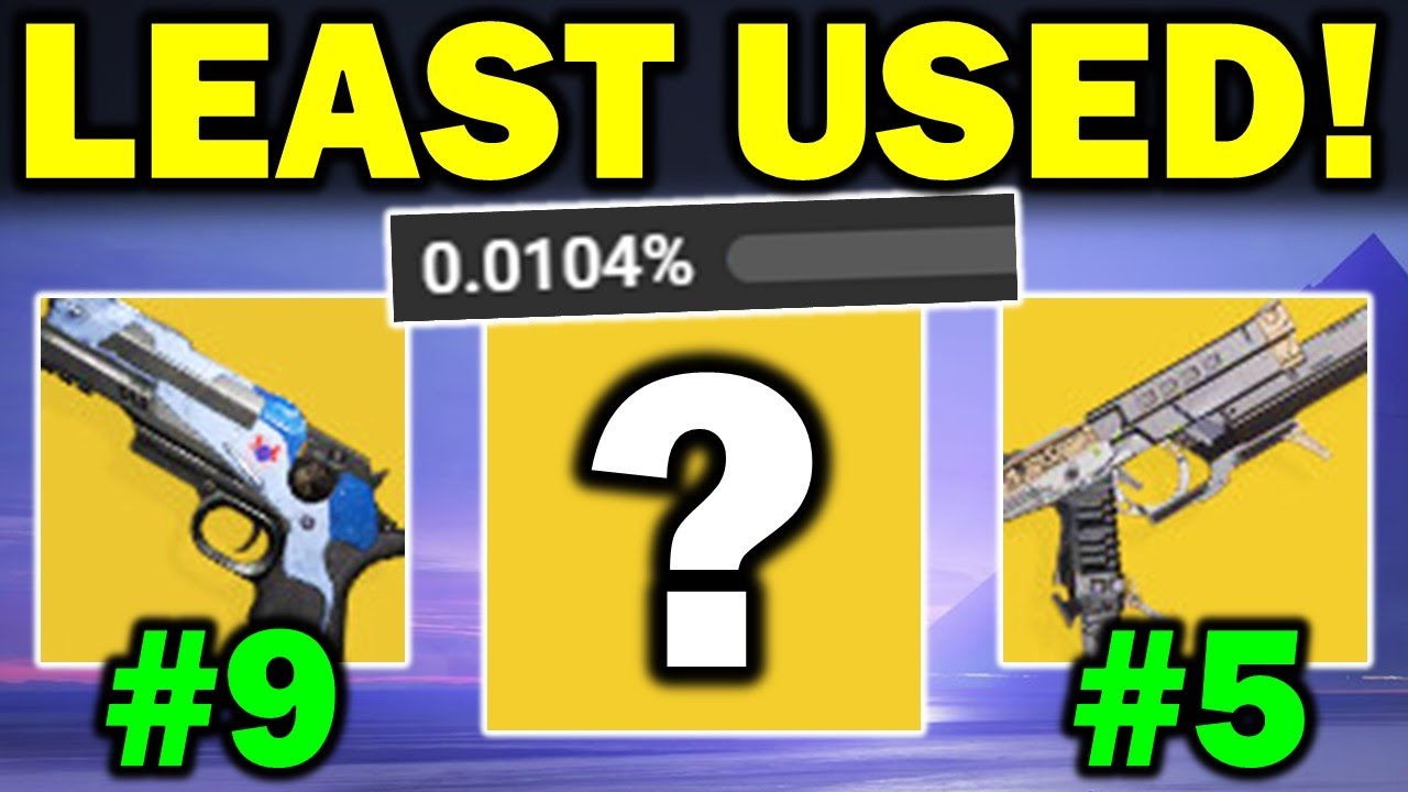 The 10 LEAST USED Exotic Weapons in Destiny 2: Beyond Light!