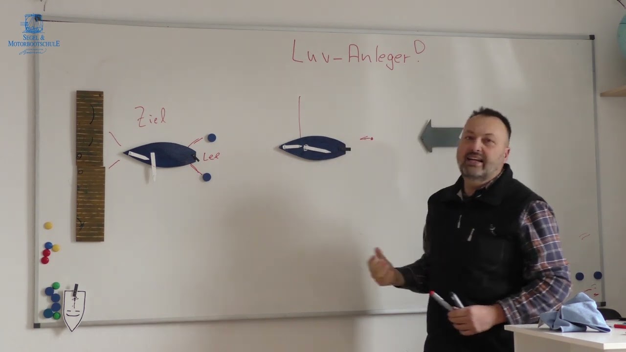 Der Luv-Anleger mit dem Segelboot