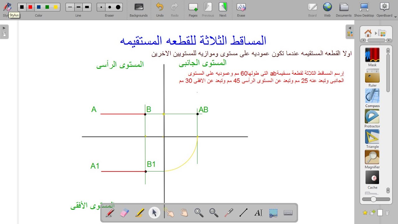 مستويات الإسقاط الرئيسية ( المساقط الثلاثة للقطعة المستقيمة) للصف الاول الثانوى الصناعى #