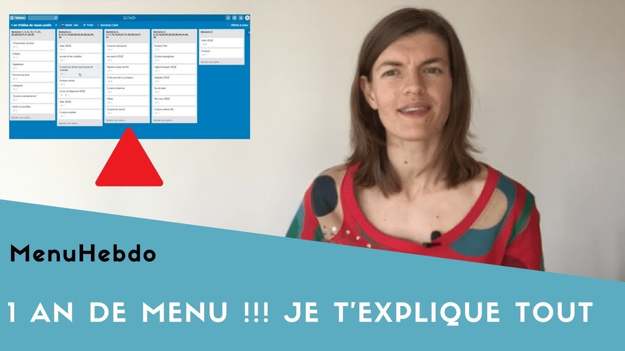 1 an de menu !!! Je t'explique tout