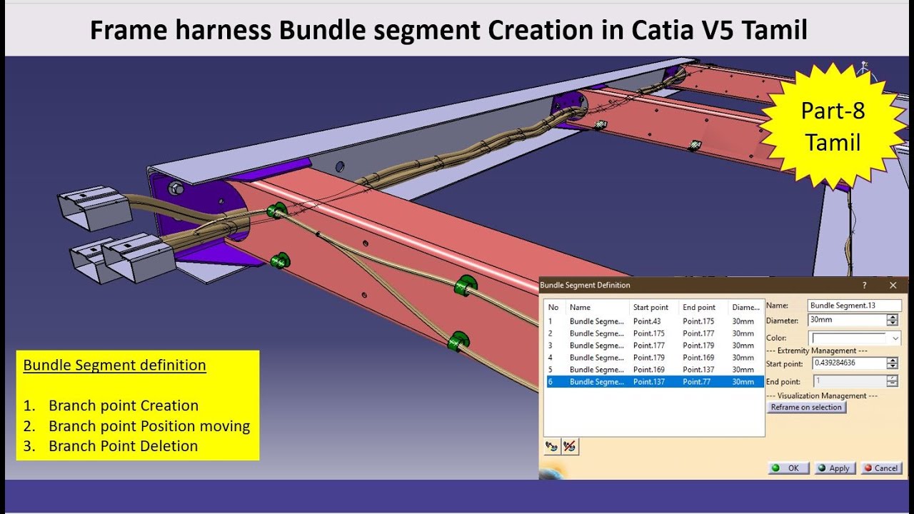 Frame Harness Bundle segment Creation Catia V5 Part-8