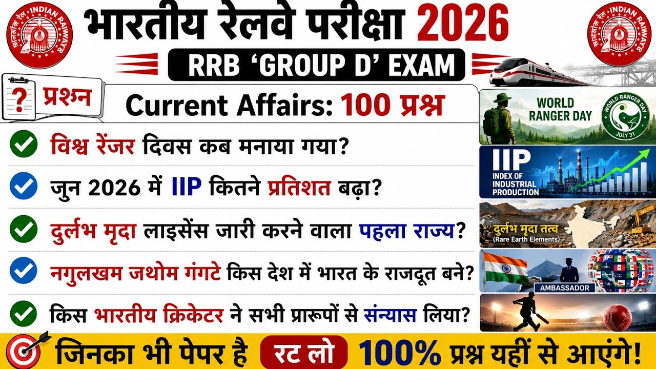 RRB Group D Exam 2026 | Top 100 Current Affairs for Group D 2026 | Railway Group D Current Affairs 5